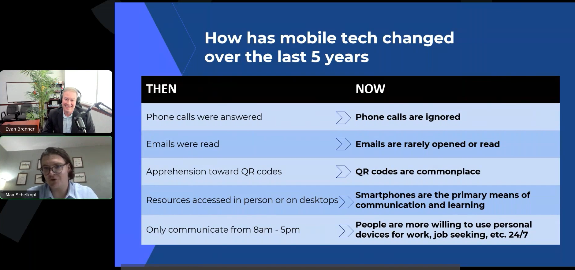 This is a screenshot from Geographic Solutions' Engage by Cell Marketplace webinar. The screenshot shows an image from the presentation that talks about how mobile tech has changed over the last 5 years. The image includes camera shots of the two speakers.